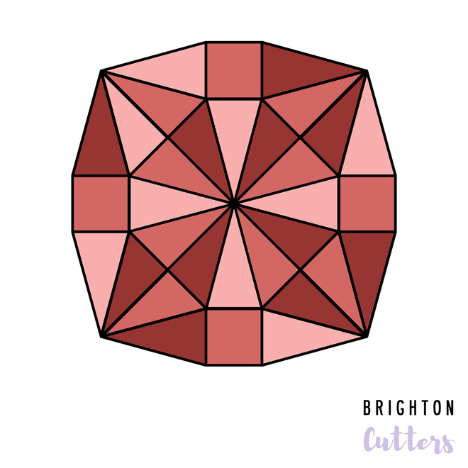 Kaleidoscope Multi-Cutter