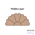The Scalloped Platter / Thanksgiving Turkey / Valentine Hearts