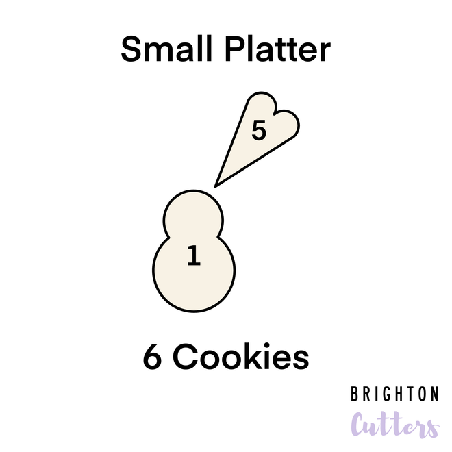 The Scalloped Platter / Thanksgiving Turkey / Valentine Hearts