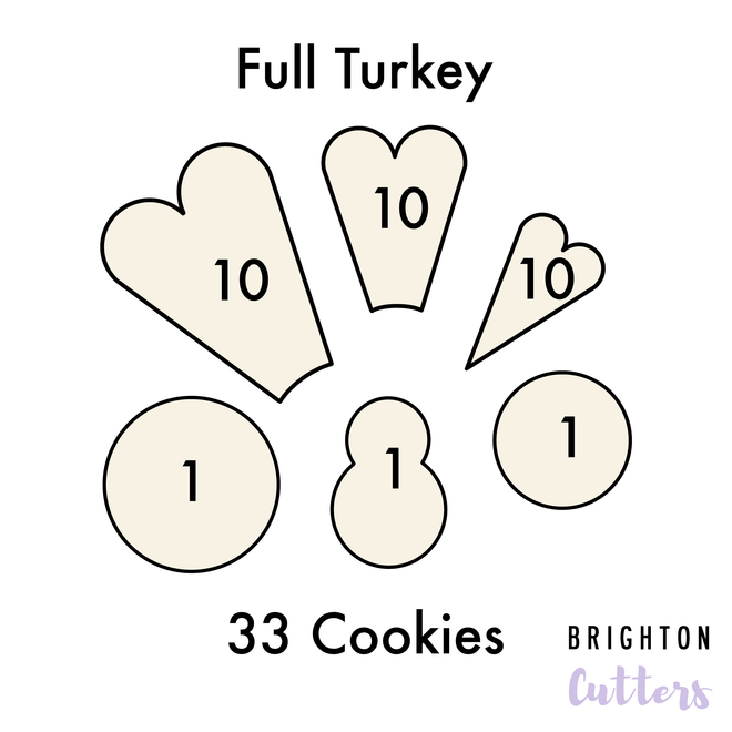 The Scalloped Platter / Thanksgiving Turkey / Valentine Hearts